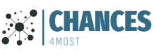 Logo chances